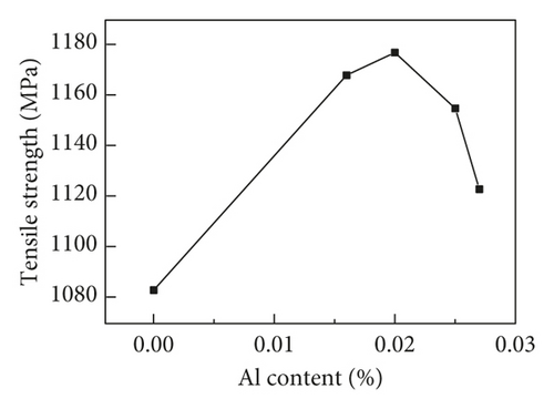 Details are in the caption following the image