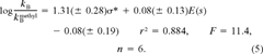 equation image equation image