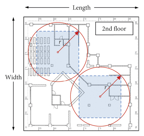 Details are in the caption following the image Details are in the caption following the image