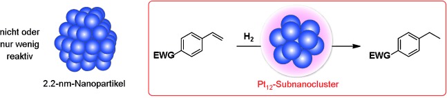 Formation of a Pt12 Cluster by Single-Atom Control That Leads to Enhanced Reactivity: Hydrogenation of Unreactive Olefins