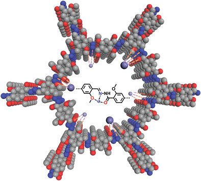 Constructing Highly Emissive Covalent Organic Frameworks for Fe3+ Ion Detection via Wall Function