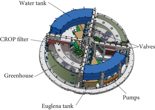 Details are in the caption following the image