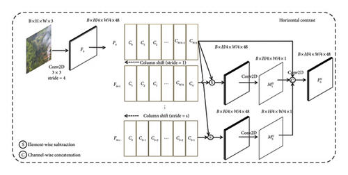 Details are in the caption following the image Details are in the caption following the image