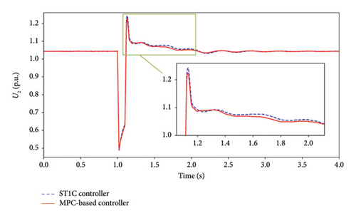 Details are in the caption following the image Details are in the caption following the image