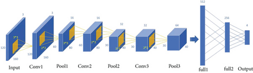 Details are in the caption following the image Details are in the caption following the image