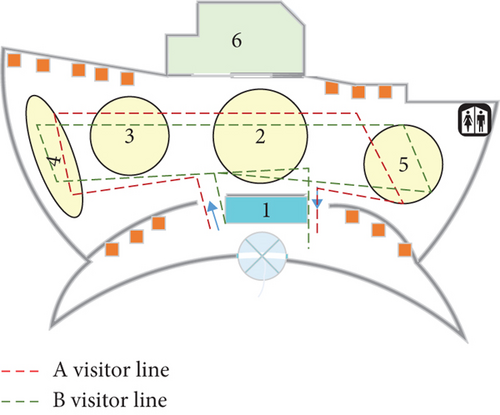 Details are in the caption following the image Details are in the caption following the image