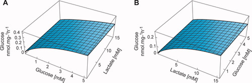 Details are in the caption following the image