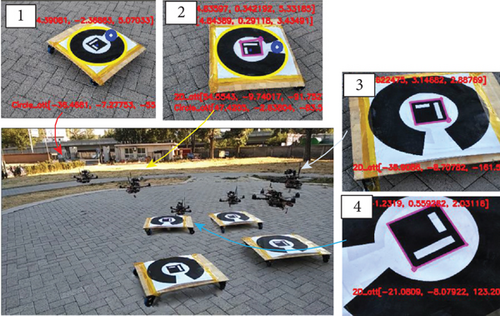 Details are in the caption following the image Details are in the caption following the image