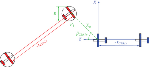 Details are in the caption following the image Details are in the caption following the image