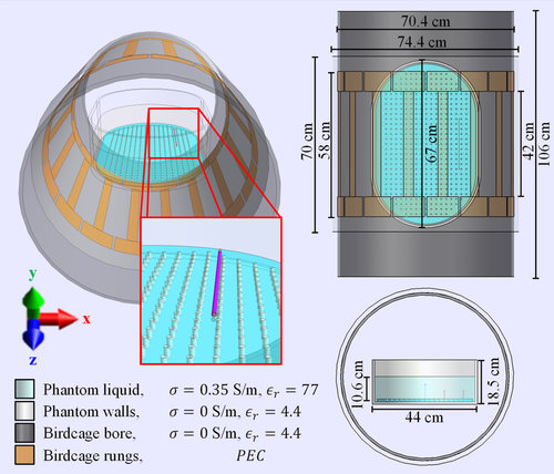 Details are in the caption following the image Details are in the caption following the image