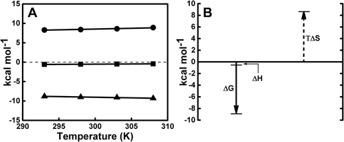 Details are in the caption following the image
