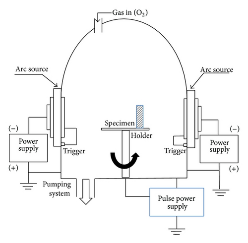 Details are in the caption following the image