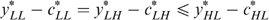 inline image