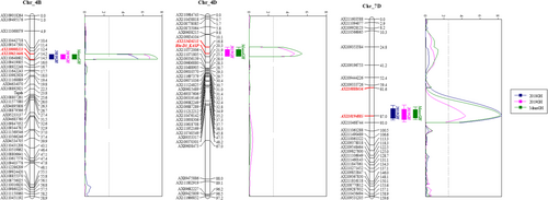 Details are in the caption following the image