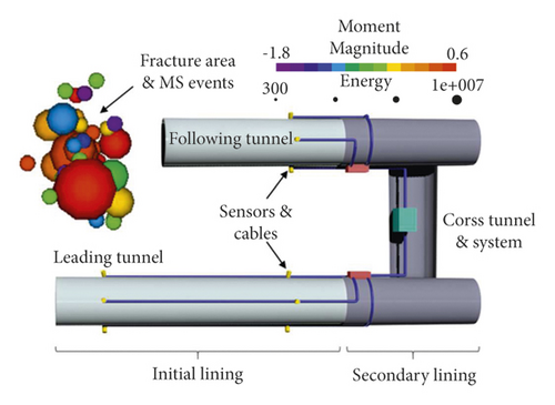 Details are in the caption following the image