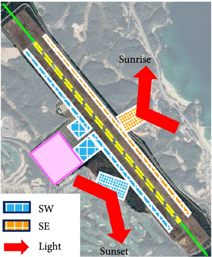 Details are in the caption following the image