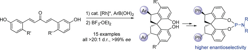 Enantioselective Synthesis of 3,3′-Diaryl-SPINOLs: Rhodium-Catalyzed Asymmetric Arylation/BF3-Promoted Spirocyclization Sequence