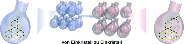 Single-Crystalline Molecular Flasks: Chemical Transformation with Bulky Reagents in the Pores of Porous Coordination Networks