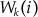 urn:x-wiley:07410395:gepi21688:equation:gepi21688-math-0013