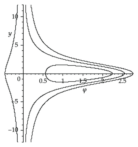 Details are in the caption following the image
