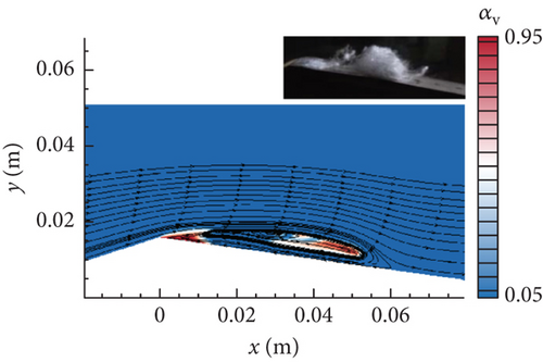 Details are in the caption following the image
