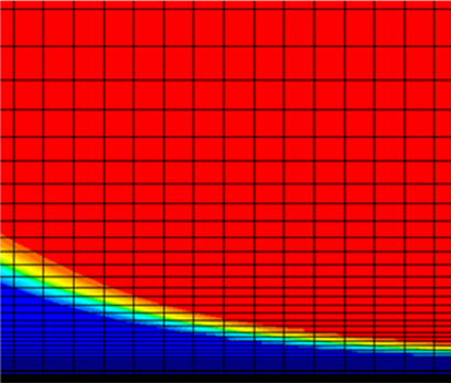 Flow Regimes of Viscous Immiscible Liquids in T-Type Microchannels
