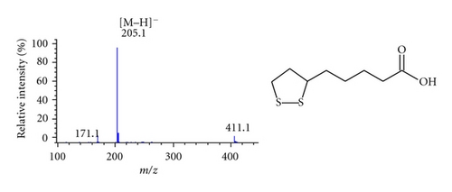 Details are in the caption following the image