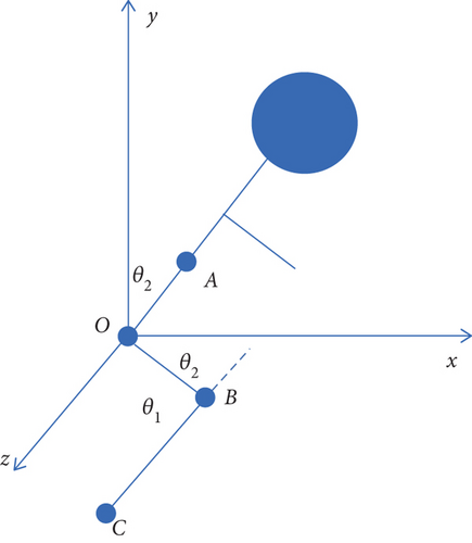 Details are in the caption following the image