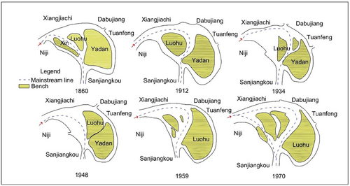 Details are in the caption following the image