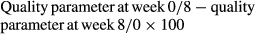 urn:x-wiley:20487177:media:fsn3658:fsn3658-math-0006 urn:x-wiley:20487177:media:fsn3658:fsn3658-math-0006