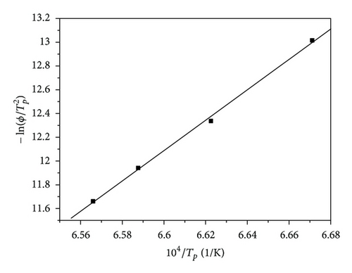 Details are in the caption following the image