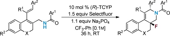 Enantioselective Fluoroamination: 1,4-Addition to Conjugated Dienes Using Anionic Phase-Transfer Catalysis