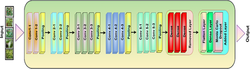 Details are in the caption following the image Details are in the caption following the image