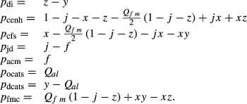 urn:x-wiley:02634929:media:jmg12211:jmg12211-math-0507