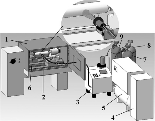 Details are in the caption following the image Details are in the caption following the image