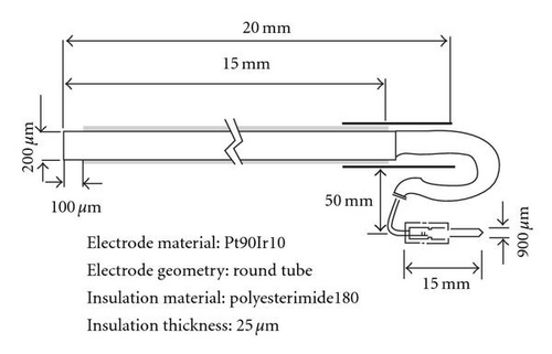 Details are in the caption following the image