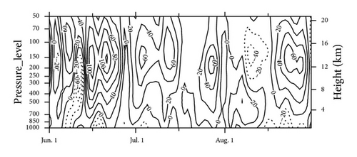 Details are in the caption following the image Details are in the caption following the image