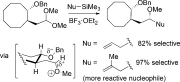 Participation of Alkoxy Groups in Reactions of Acetals: Violation of the Reactivity/Selectivity Principle in a Curtin–Hammett Kinetic Scenario