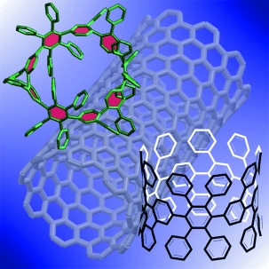Concise Synthesis of 3D π-Extended Polyphenylene Cylinders