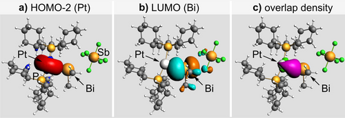 Details are in the caption following the image