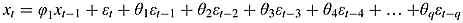 urn:x-wiley:02776693:media:for2342:for2342-math-0013 urn:x-wiley:02776693:media:for2342:for2342-math-0013