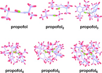 Shaping Micelles: The Interplay Between Hydrogen Bonds and Dispersive Interactions