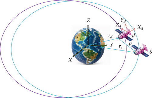 Details are in the caption following the image Details are in the caption following the image