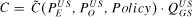 urn:x-wiley:0002-9092:ajaej14678276200801158x:equation:ajaej14678276200801158x-math-0016
