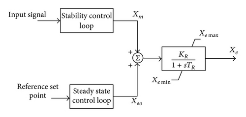 Details are in the caption following the image