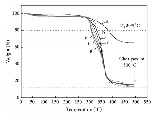 Details are in the caption following the image