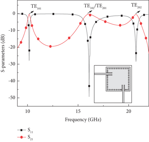 Details are in the caption following the image