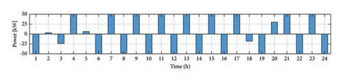 Details are in the caption following the image Details are in the caption following the image