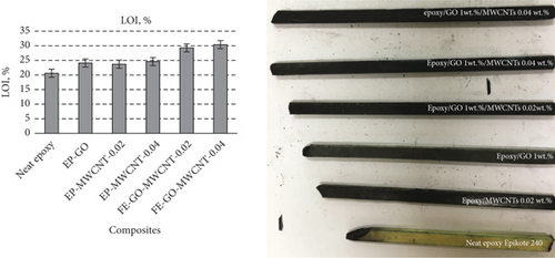 Details are in the caption following the image