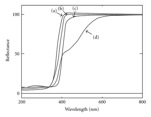 Details are in the caption following the image